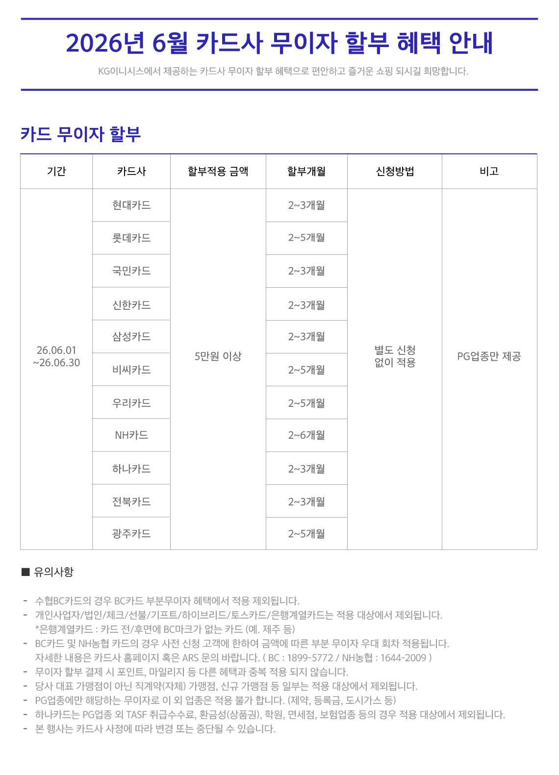 2026년 6월 카드사 무이자 할부 혜택 안내 첨부 이미지